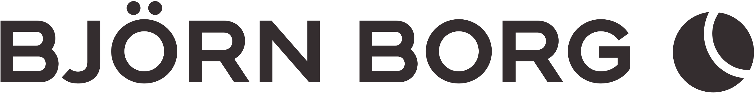 BJÖRN BORG